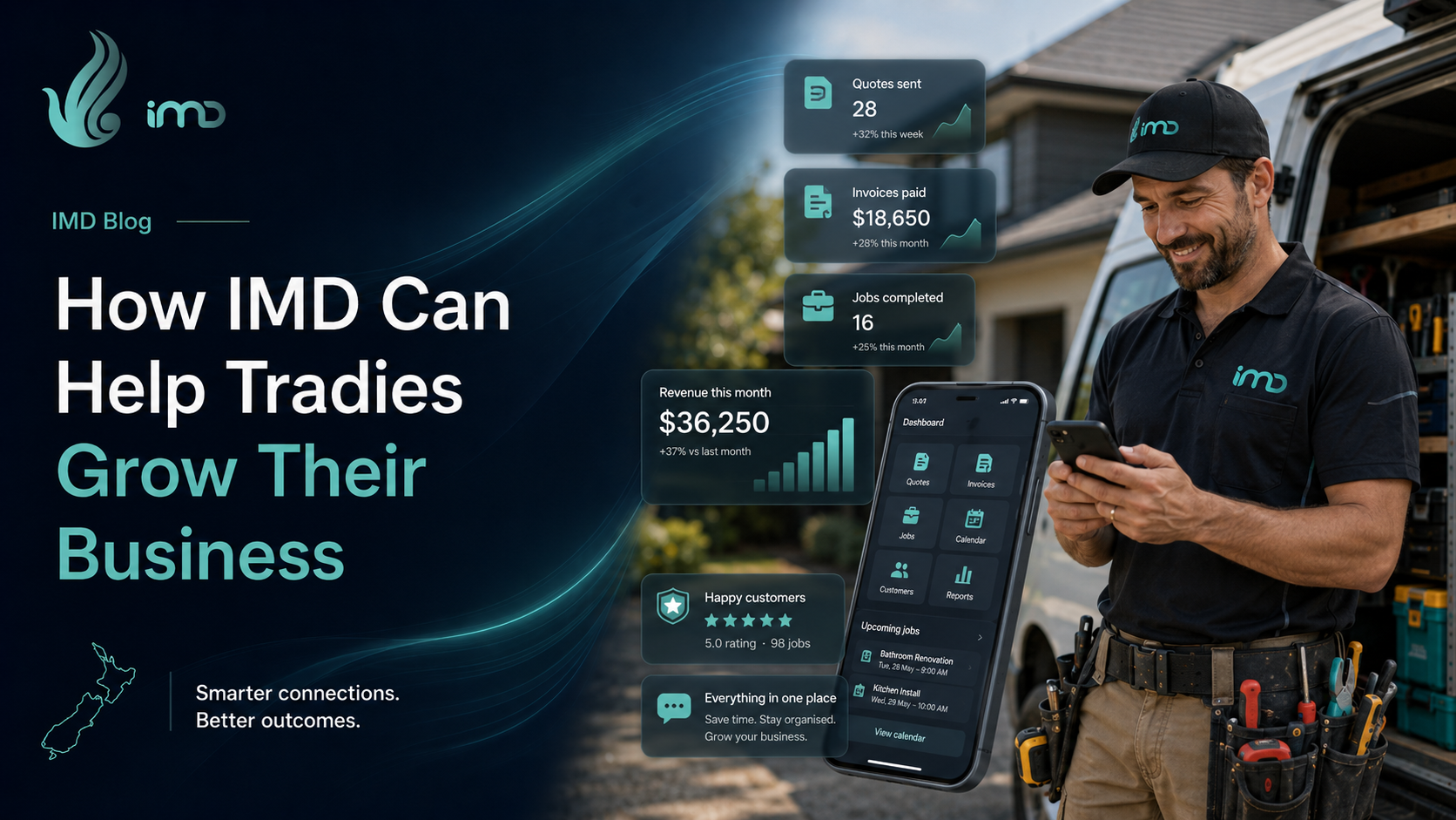 How IMD Can Help Tradies Grow Their Business